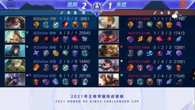 由于节奏相 由于节奏相