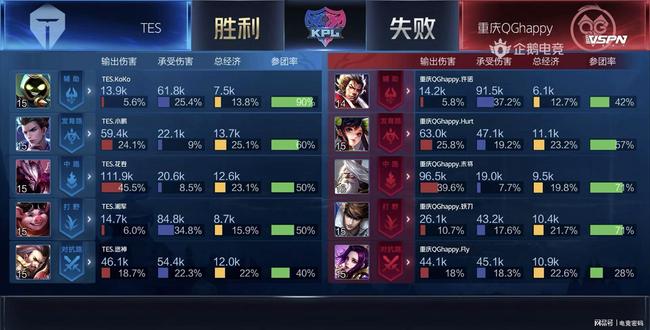 场上无可争 场上无可争