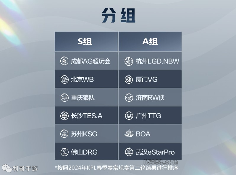 背后原因引 背后原因引
